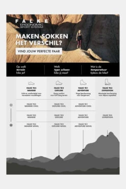 Falke TK1 Sok -Meindl Fietsshirts Winkel labbxx2009 4142 17 nl nl